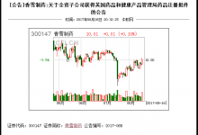 英國迎來首個感冒中成藥！板藍根顆粒在英獲批