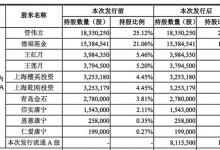 醫院給小伙開治月經不調藥物 大夫有特殊