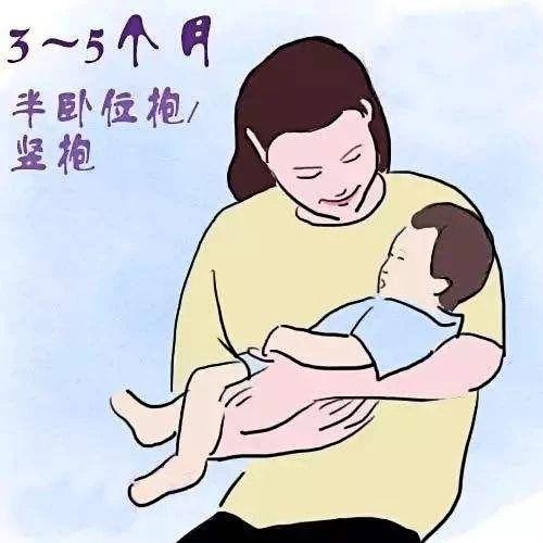 石家莊港大婦產(chǎn)醫(yī)院：正確的抱娃姿勢(shì)都在這里，小港手把手教你！