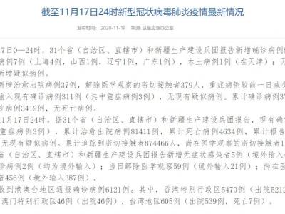 國家衛(wèi)健委：11月17日新增確診病例8例其中本土病例1例在天津