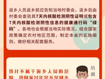 堅持防疫保健康！“返鄉過年”這樣過