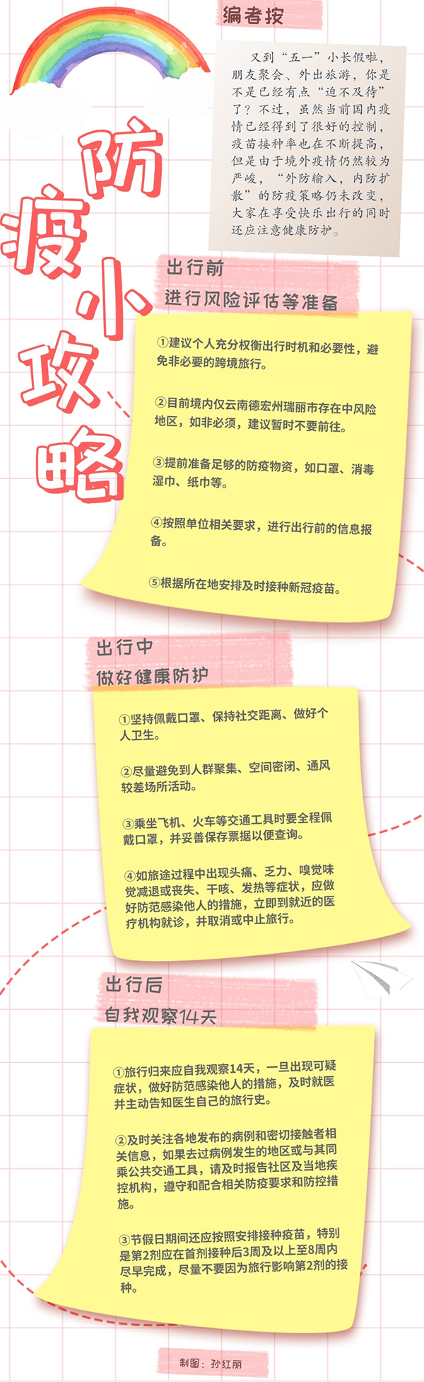 “五一”假期出行莫忘“防疫”這份攻略請(qǐng)收好