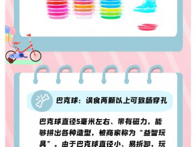 “六一”兒童節(jié)將至這些網(wǎng)紅玩具別送孩子！