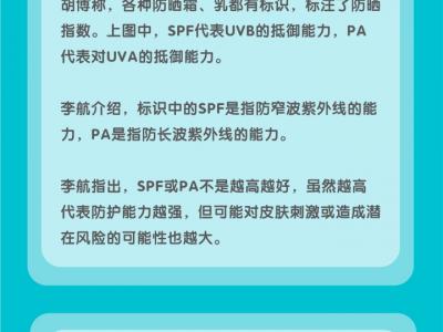 夏季如何科學防曬？專家一圖解答
