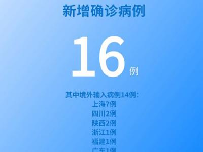國家衛健委：5月28日新增新冠肺炎確診病例16例其中本土病例2例