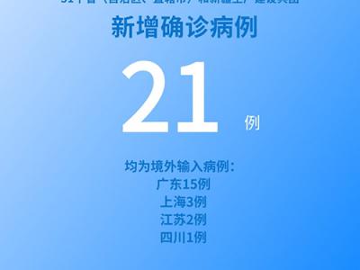 國家衛(wèi)健委：6月15日新增新冠肺炎確診病例21例均為境外輸入病例