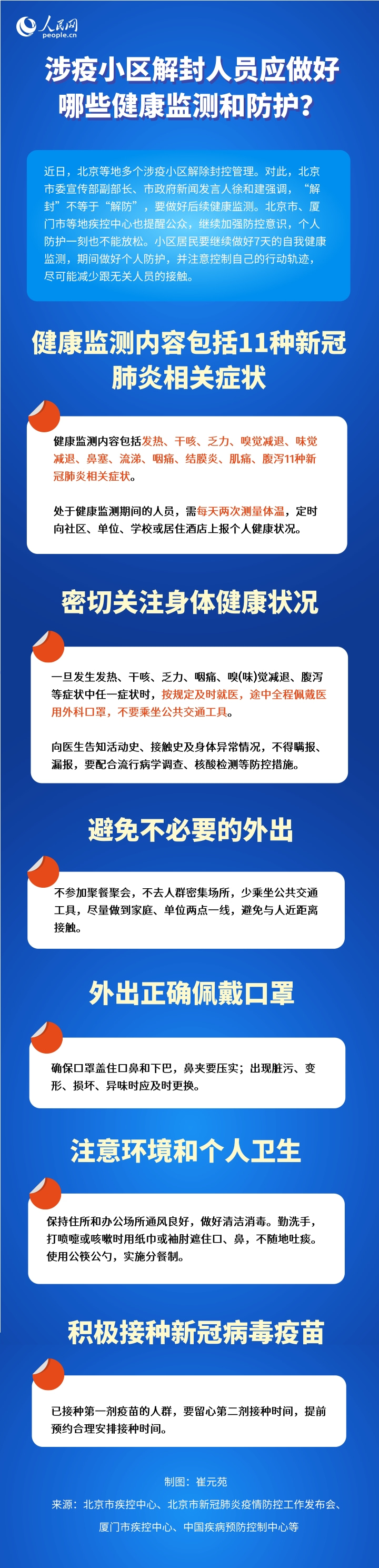 涉疫小區解封人員如何做好后續健康監測和防護?一圖解答-易網健康<a href=http://www.weilaijie.cn/jkys/ target=_blank class=infotextkey>養生</a>網 涉疫小區解封人員如何做好后續健康監測和防護?一圖解答