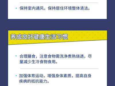 形勢向好也不能放松警惕防控疫情從養成這些好習慣做起