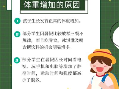 開學(xué)季預(yù)防肥胖要用這些方法！