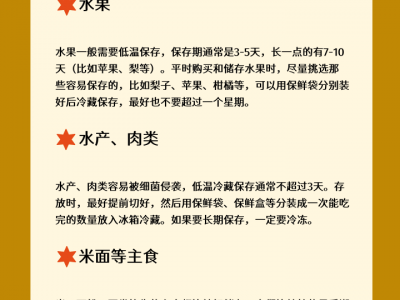 沒有保質期的食材可以無限期保存嗎？專家一圖解答