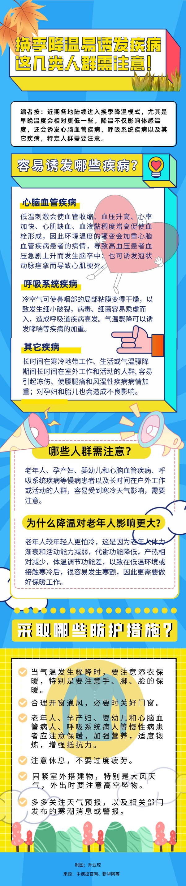 換季降溫易誘發疾病，這幾類人群需注意！