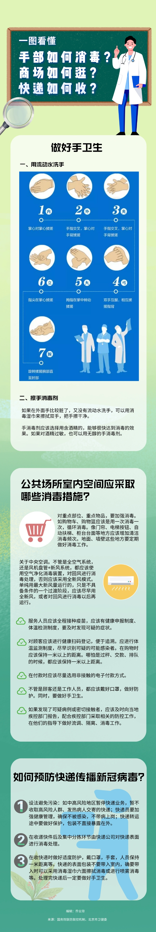 一圖看懂：手部如何消毒？商場如何逛？快遞如何收？