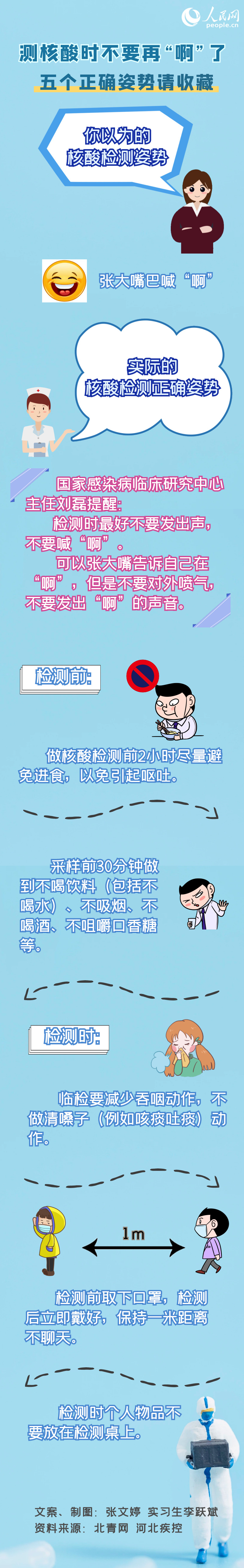 測核酸時不要再"啊"了五個正確姿勢請收藏