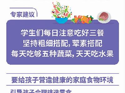 “白白胖胖”不代表營養(yǎng)健康（養(yǎng)生雜談）