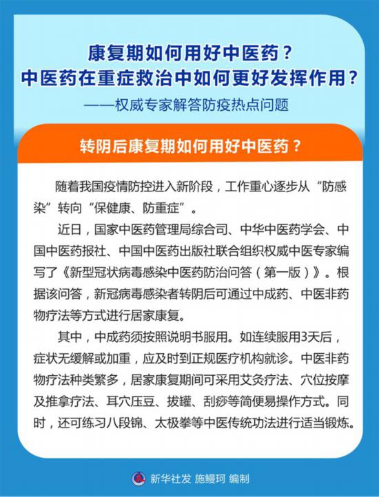 康復期如何用好中醫藥？中醫藥在重癥救治中如何更好發揮作用？——權威專家解答防疫熱點問題