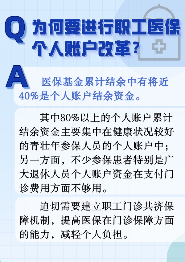 六問六答，帶你看懂職工醫保個人賬戶改革