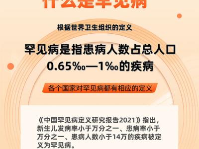 國際罕見病日|關于罕見病，你了解多少？