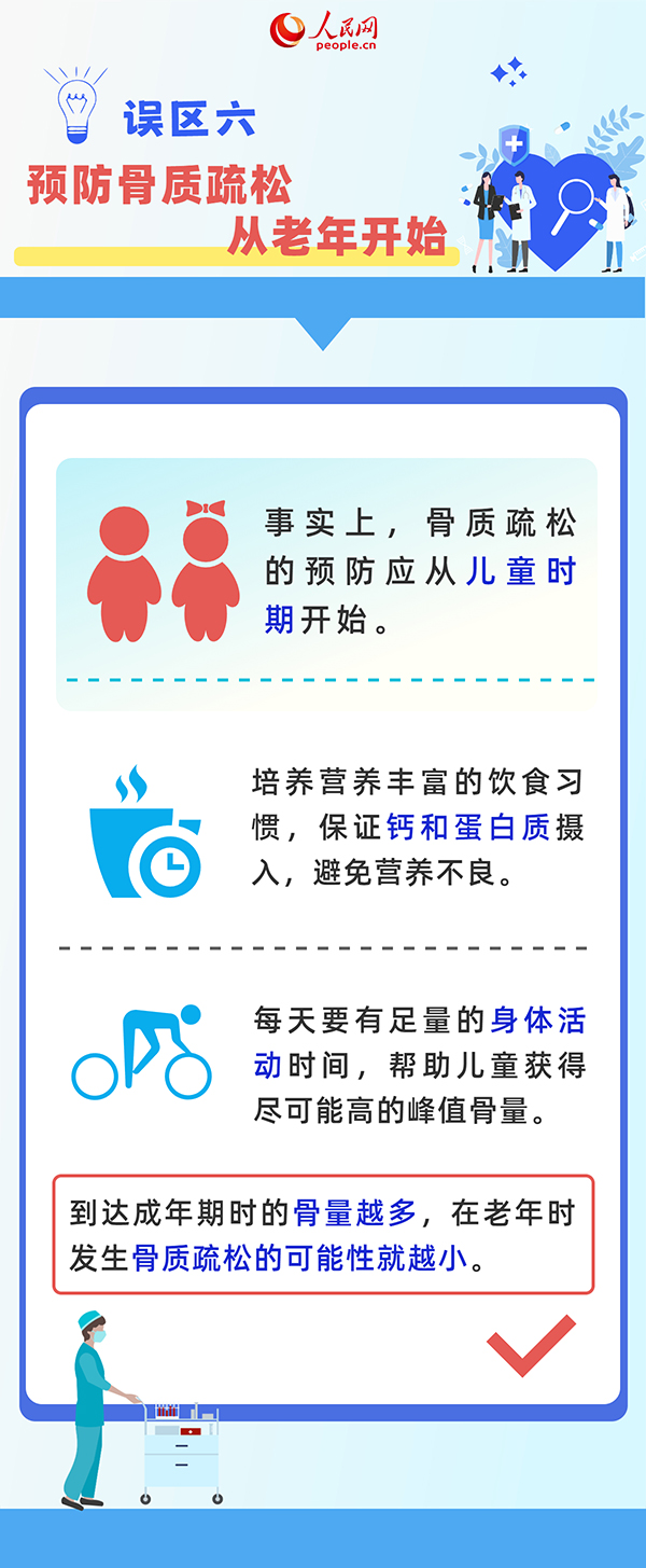 骨質疏松與年輕人無關？這6個誤區了解一下