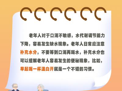 重陽節：6組數字告訴您老年人如何吃出健康