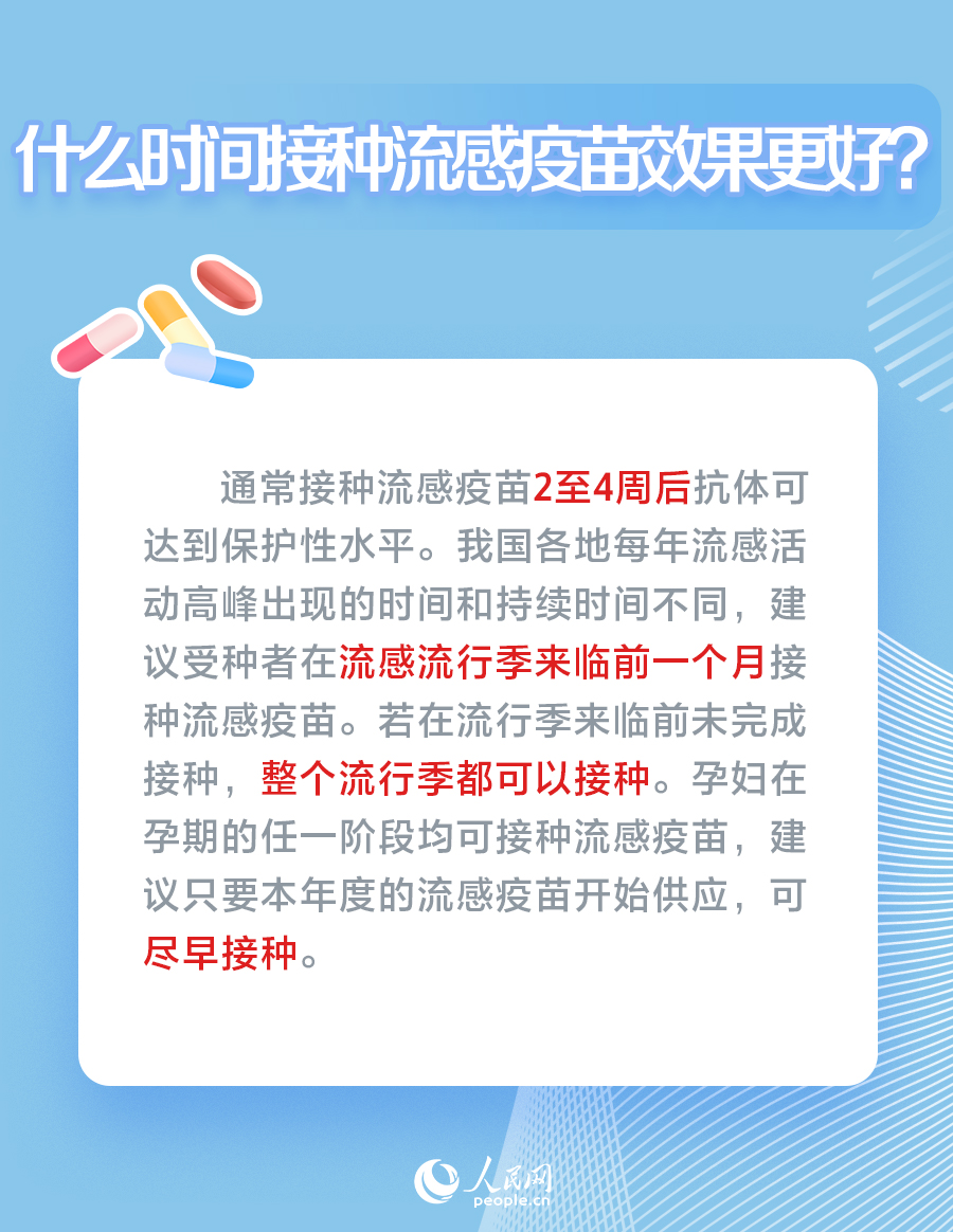 世界流感日：流感進入高發期 這份防護指南請收藏