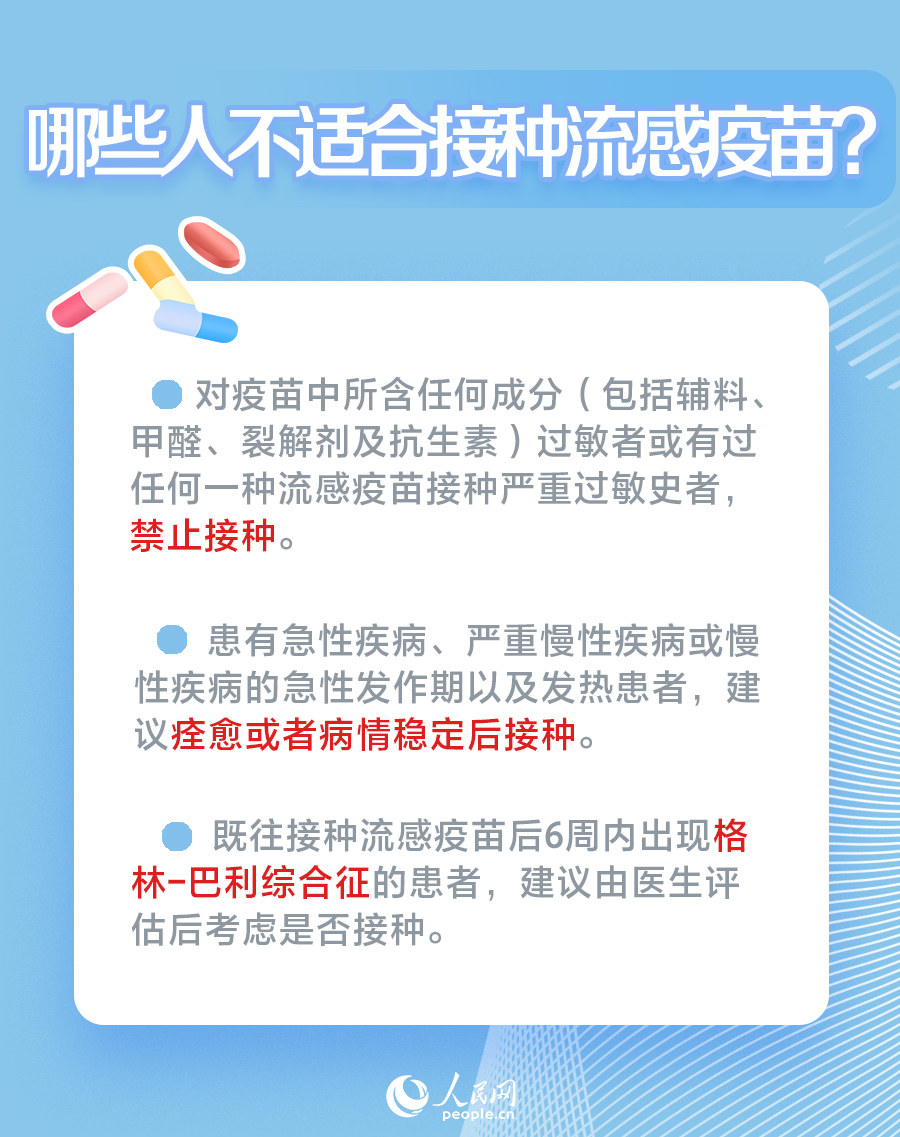 世界流感日：流感進入高發期 這份防護指南請收藏