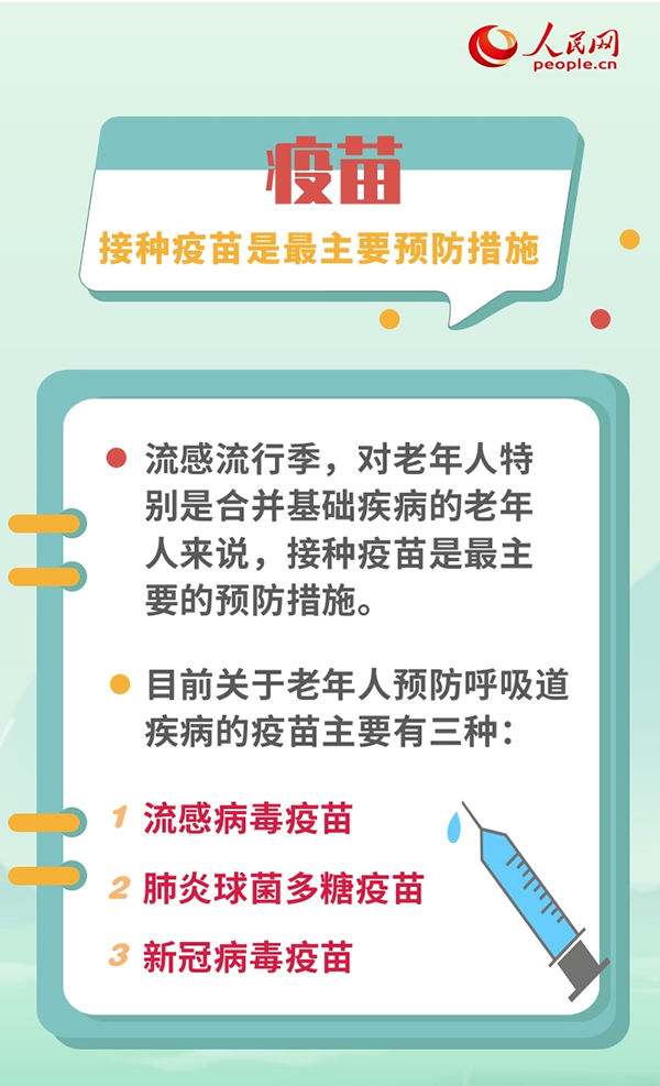 冬季呼吸道疾病高發(fā)期 老年人要做好這些特殊防護-易網(wǎng)健康<a href=http://www.weilaijie.cn/jkys/ target=_blank class=infotextkey>養(yǎng)生</a>網(wǎng) 冬季呼吸道疾病高發(fā)期 老年人要做好這些特殊防護