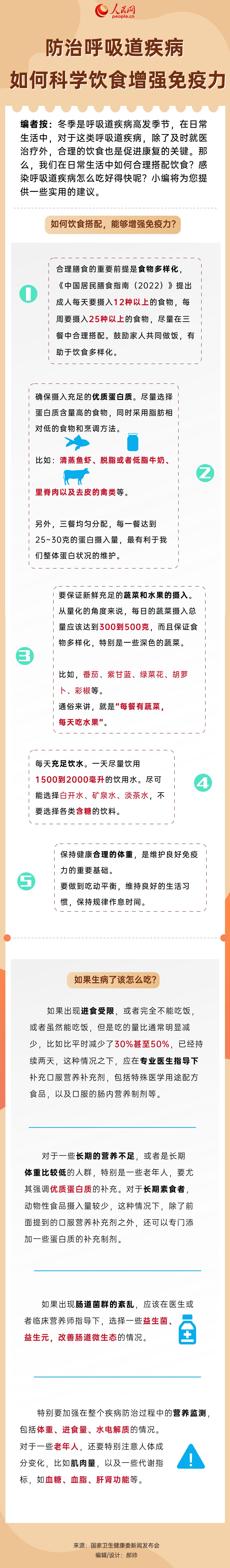 防治呼吸道疾病 合理搭配“吃”出免疫力-易網(wǎng)健康<a href=http://www.weilaijie.cn/jkys/ target=_blank class=infotextkey>養(yǎng)生</a>網(wǎng) 防治呼吸道疾病 合理搭配“吃”出免疫力