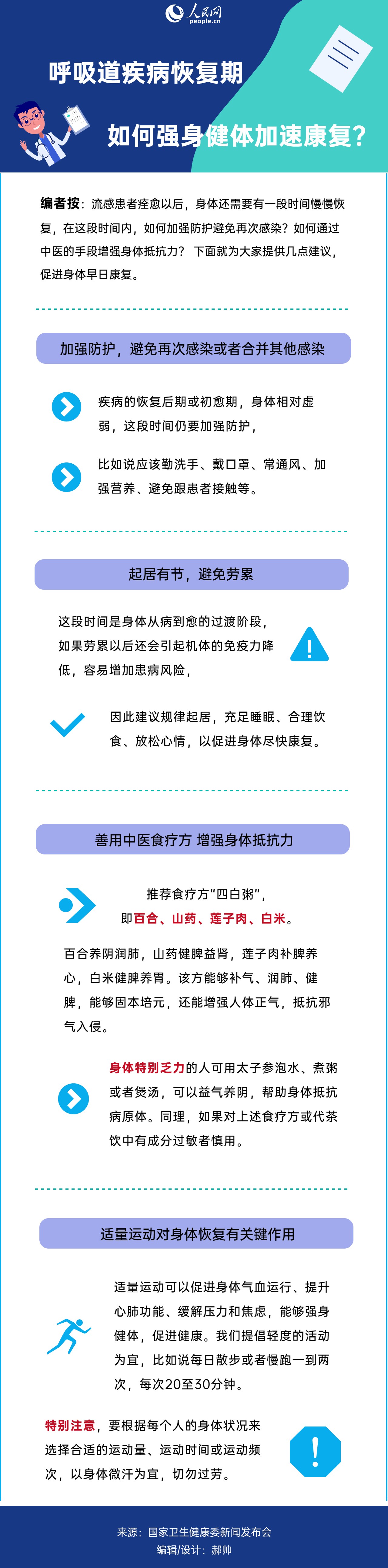 呼吸道疾病恢復期 如何強身健體加速康復?-易網健康<a href=http://www.weilaijie.cn/jkys/ target=_blank class=infotextkey>養生</a>網 呼吸道疾病恢復期 如何強身健體加速康復?
