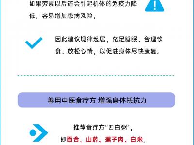 呼吸道疾病恢復(fù)期 如何強(qiáng)身健體加速康復(fù)？