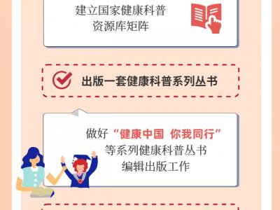 重視健康、享受健康 全國居民健康素養(yǎng)水平持續(xù)提升