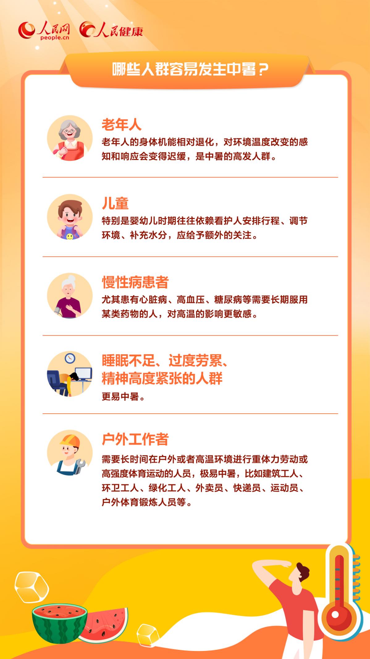 立秋過后暑未消 重點人群如何科學(xué)防暑？
