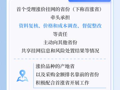 強調保供優先 一圖看懂短缺藥掛網新規