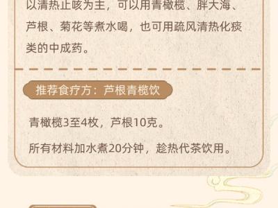 呼吸道感染后咳不停？這份中醫(yī)食療方請(qǐng)收好