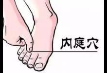 記住這些穴位！多按摩可以少吃很多藥