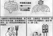 腸中不凈，要人性命！華夏奇方專除便秘，這是中國人的福利