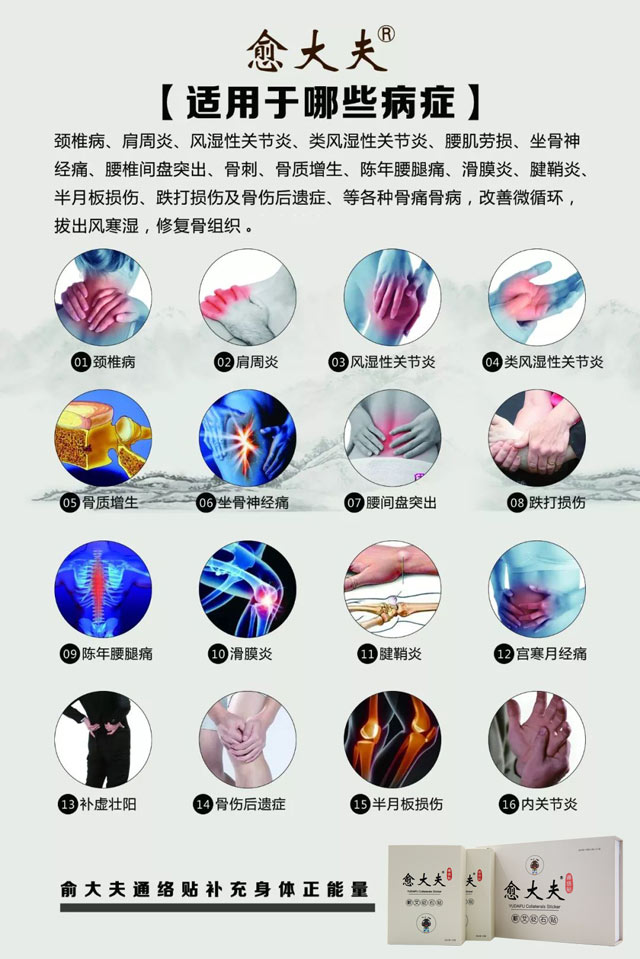 關于愈大夫通絡貼的簡介