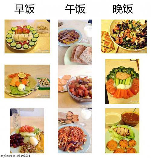 說說怎么在健身路上堅持飲食，堅持訓(xùn)練
