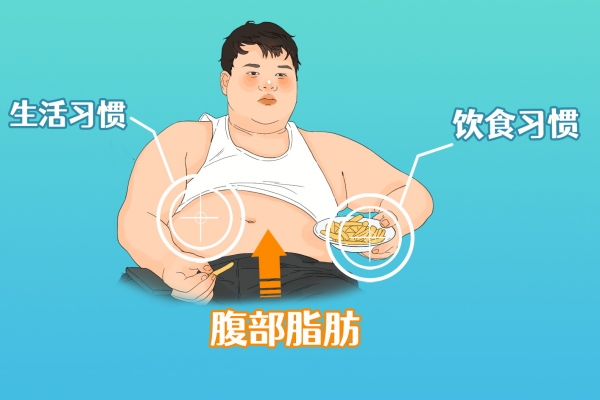 冬季如何有效減肥