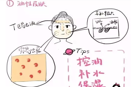 你是干性還是油性肌膚，膚質不同護膚措施也不同