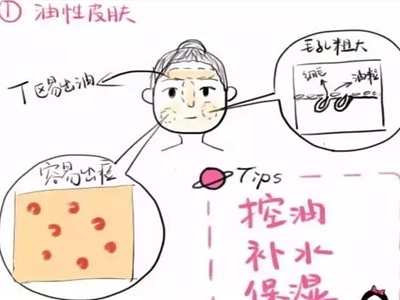你是干性還是油性肌膚，膚質不同護膚措施也不同