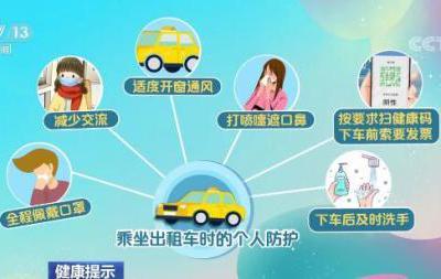 【健康提示】乘坐公共交通工具時的防護(hù)切勿大意