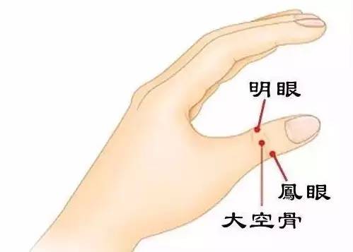 預防改善近視眼、老花眼的方法有哪些？