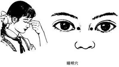 預防改善近視眼、老花眼的方法有哪些？