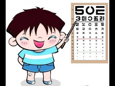 為什么眼科檢查要查視力、眼底、眼壓？