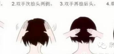 用你的雙手拍去你的疾病，簡(jiǎn)單實(shí)用！