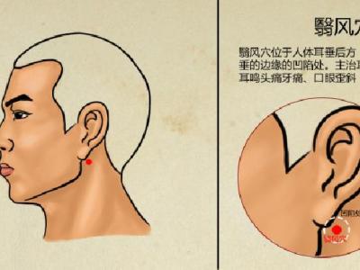 中醫對于鼠標手是如何治療的 6個中醫自我按摩療法可治鼠標手