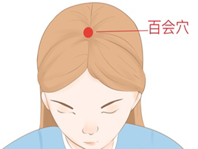 百會(huì)是什么經(jīng)絡(luò)上